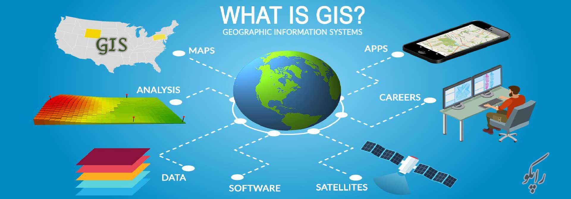 سیستم اطلاعات جغرافیایی GIS