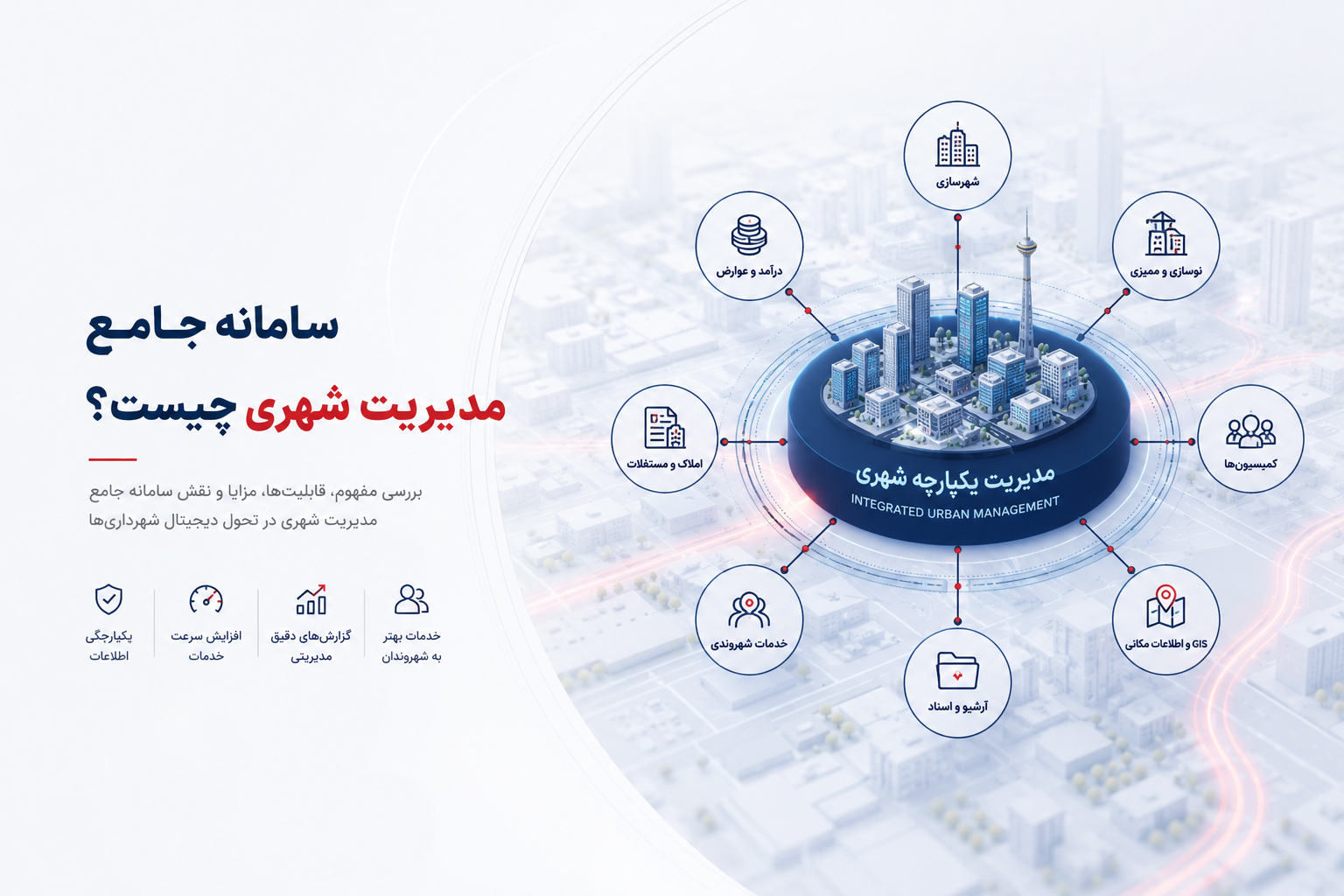 کلمه کلیدی اصلی: سامانه جامع مدیریت شهری