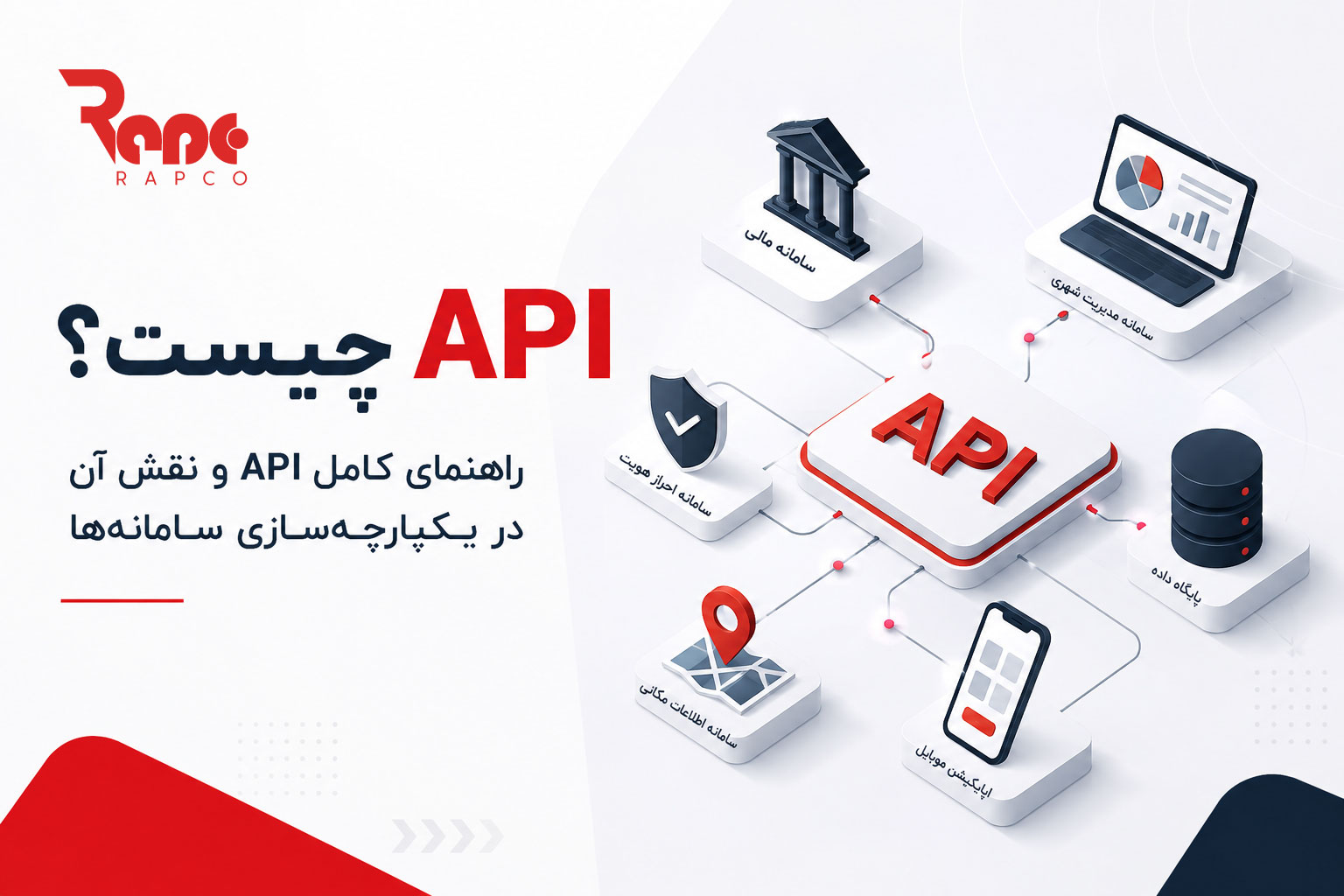 api چیست